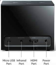 Adding usb storage to my Fire TV Cube
